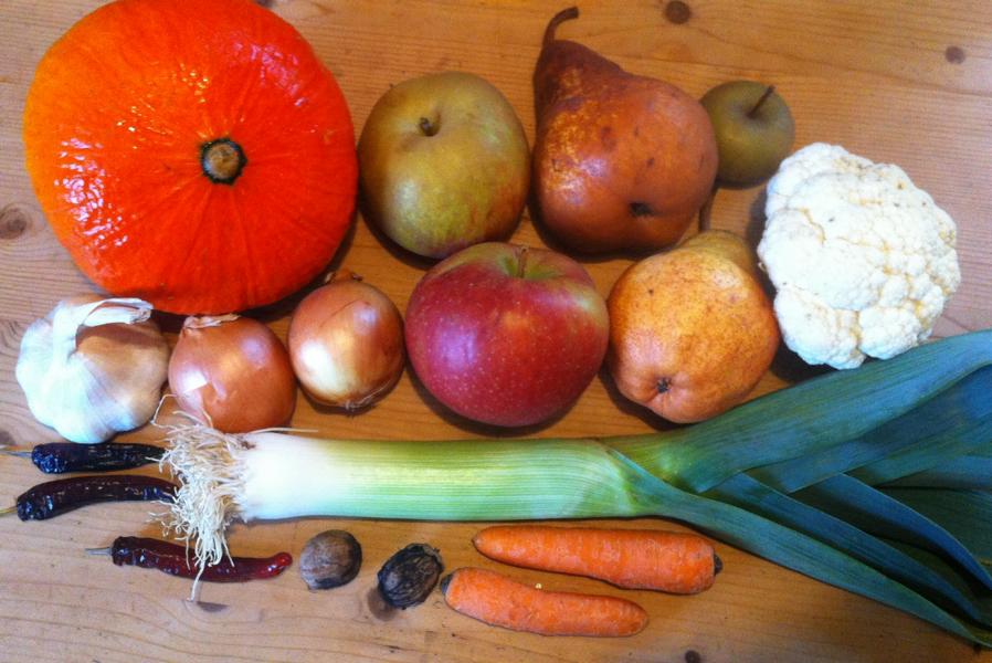 #Saisonales und #Regionales im November (c) www.einfachzerowasteleben.de