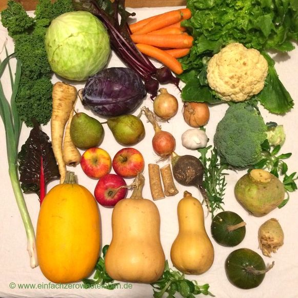 Weihnachten steht vor der Türe: Saisonales und Regionales im Dezember © www.einfachzerowasteleben.de